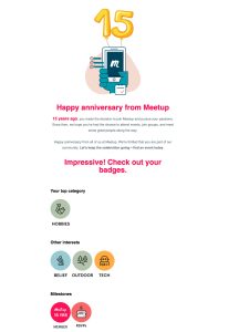15 Years of Being meetup.com Member