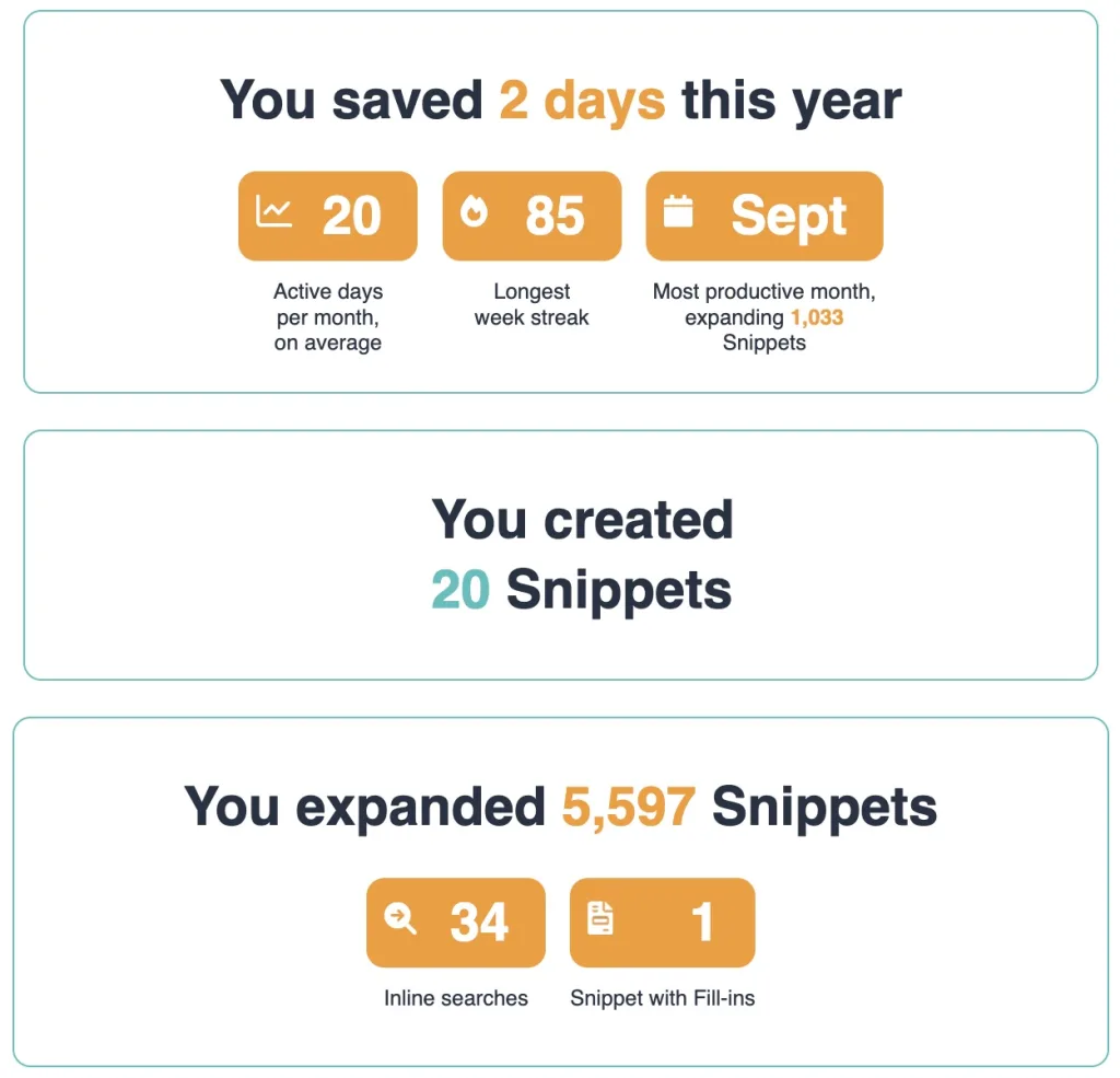 TextExpander Stats in Review 2025